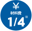 材料費