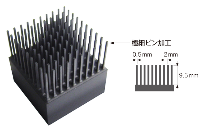 グラファイト電極