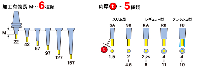 mono3
