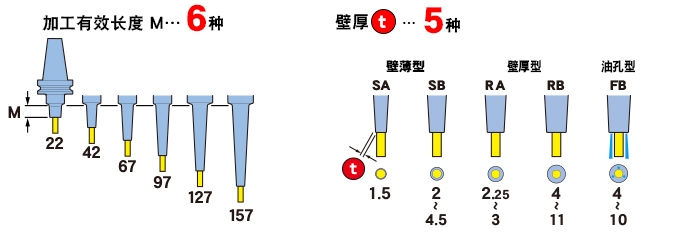 mono3